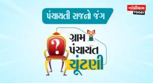 અંજાર, રાપર અને ભચાઉ તાલુકામાં ગ્રામ પંચાયત ચૂંટણીના પરિણામો જાહેર