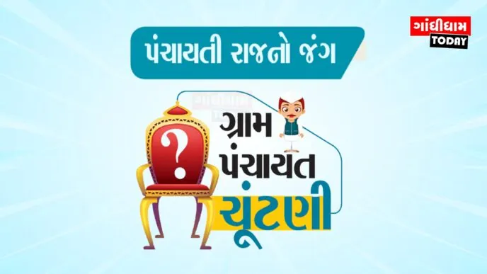 અંજાર, રાપર અને ભચાઉ તાલુકામાં ગ્રામ પંચાયત ચૂંટણીના પરિણામો જાહેર
